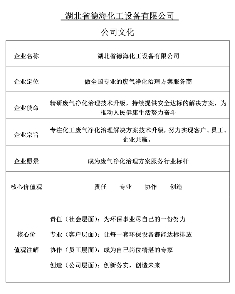 1733981608607850.jpg 公司介绍